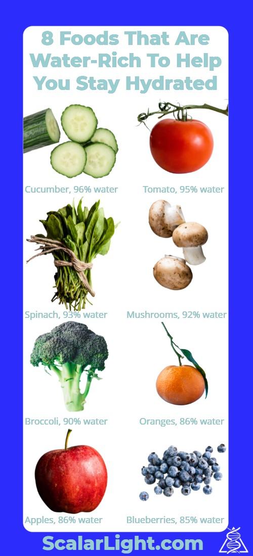 watery foods